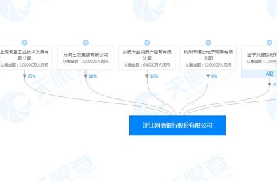 招商私人银行,招行钻石卡都有哪些服务