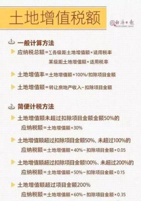 税率计算公式,普通增值税发票的税率