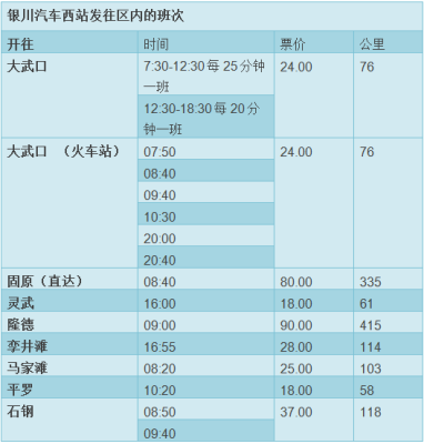 银川汽车站电话,银川有哪些汽车站银川有哪些汽车站