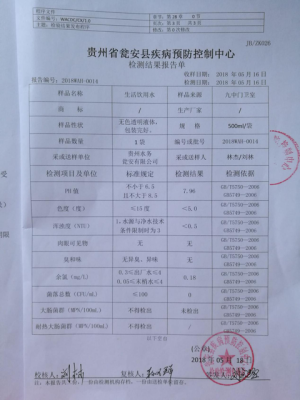 饮用水检测标准,2018水质检测标准