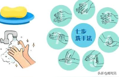 怎样正确戴口罩,正确戴口罩的方法