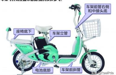 电动车车架号在哪里看,电动车编码怎么看