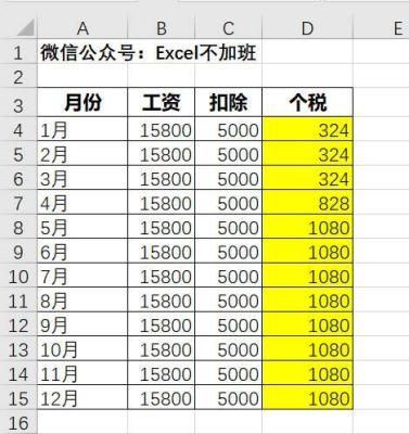 月工资计算方法,月薪的计算方法