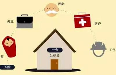 马鞍山市灵活就业人员社保怎么交,马鞍山市上调退休人员养老金