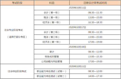 注会考试安排,cpa2022考试时间安排