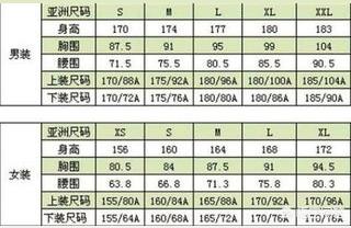 网上买衣服尺码表,男士尺码表