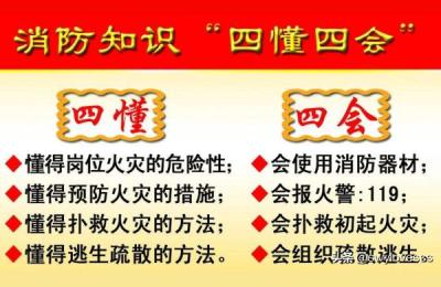四懂四会消防知识,消防五知四会知识