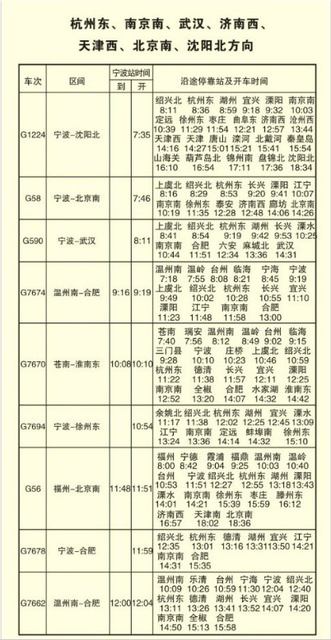 宁波火车时刻表,宁波到山东东营坐火车怎么去