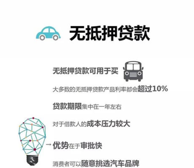 公积金可以贷款买车吗,购车可以用公积金吗