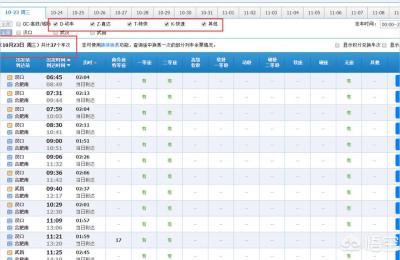 合肥到武汉高铁,上海和武汉哪个离合肥远