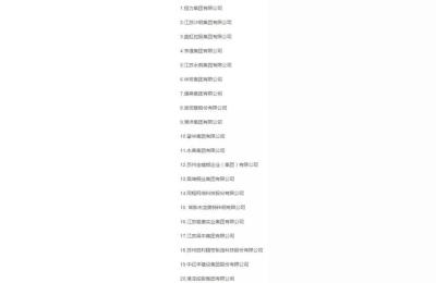 苏州企业排名,苏州苹果代工厂排名