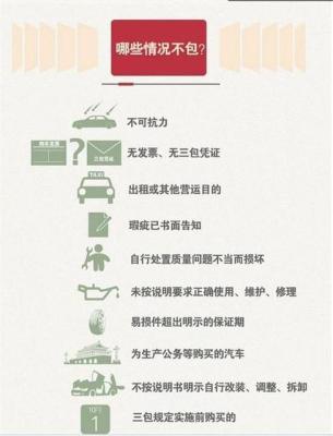 三包服务是哪三包规定,国家关于三包的规定