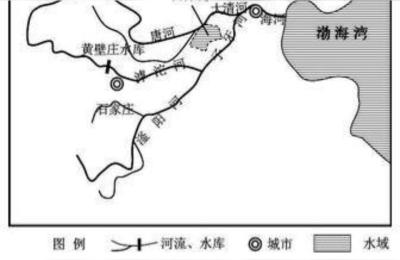 滹沱河在哪里,滹沱河岸是哪里