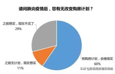 孝感作为湖北第二大疫情区,哪个城市更富裕