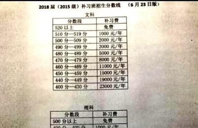 绵阳中学招生,2021绵阳初中学校对外招生时间