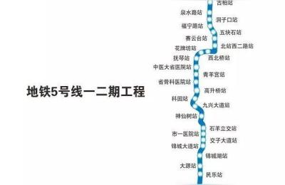 中铁骑士府邸,中铁骑士府邸开发商是谁