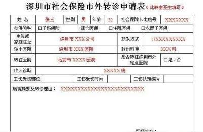 转诊证明怎么开,乡镇卫生院转诊证明怎么开