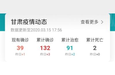 兰州三爱堂医院,兰州哪家医院生孩子好