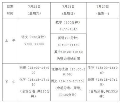 科目三考试时间,科目三考试一般多久时间