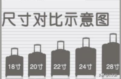 登机流程及行李托运注意事项,飞机托运是怎么运过去的