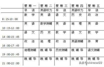 高中有哪些课程,香港高中有哪些课程