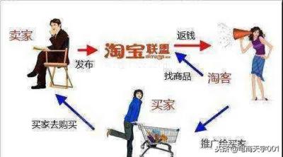 手机淘宝客在哪里查看,谁能提供一个靠谱的兼职