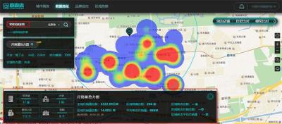 淘宝怎么添加竞店店铺,有什么方法在网上卖农产品