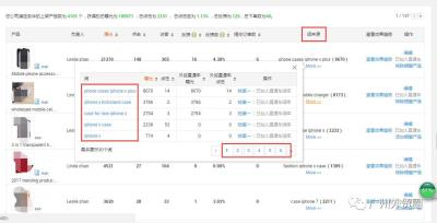 淘宝特定类目指什么,互联网营销在企业面试中一般会问到什么问题