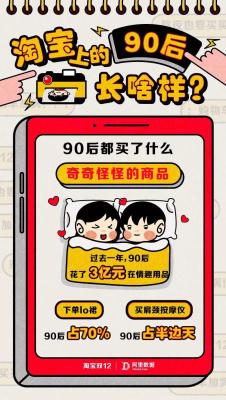 淘宝双十二买什么好看,淘宝双十二零点的时候怎么抢