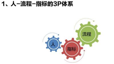 如何在淘宝开启店铺功能,如何成为淘宝卖家