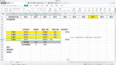直通车怎么查询省份点击量,淘宝直通车是什么意思