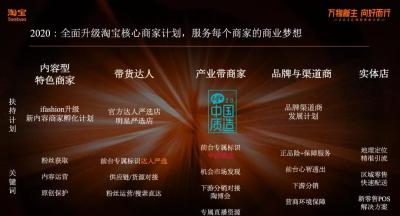 淘宝禁令后如何自救,淘宝账号被扣48分求注销账号或自救方法