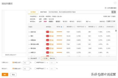 小卖家开直通车多少个词好,直通车没有展现指数的词可以用吗