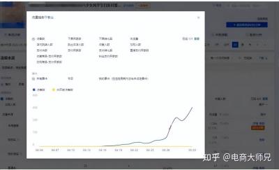 手机淘宝如何精准搜索,手机淘宝如何拍照搜索同款产品