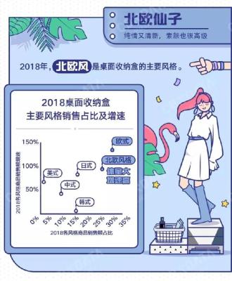 淘宝直播桌面共享怎么关闭,淘宝直播怎么隐藏回放