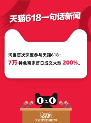 如何查看淘宝成交数据,淘宝待收款金额哪里看