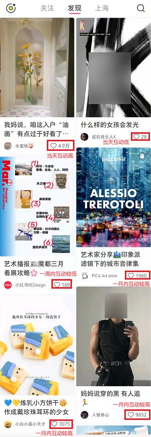 小红书如何快速做爆款笔记,小红书笔记立即咨询怎么设置