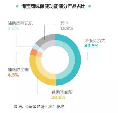 淘宝的商品数量问题怎么办,当你收到淘宝的货物后已经签收了