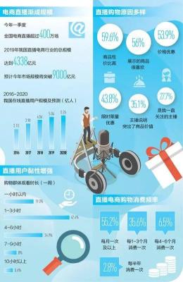 新店怎么通过淘宝教育审核,店铺上传的宝贝被淘宝判成