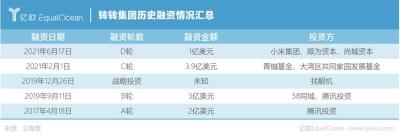 闲鱼如何合并链接,什么叫闲鱼商品