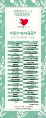 淘宝收货页面在哪里设置,淘宝收货地址怎么设置