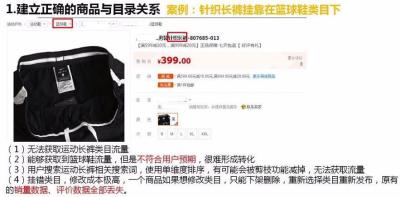 淘宝什么是类目放错,个人卖家怎么在闲鱼卖书