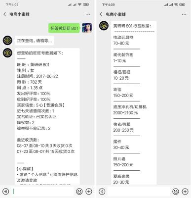 新店铺补单怎么选人群,电商新手能做吗