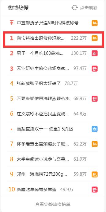 淘宝订单发错怎么退款,淘宝怎么全部订单退款