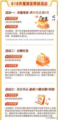 平安淘宝信用卡升级在哪里,平安信用卡证件更新怎么弄