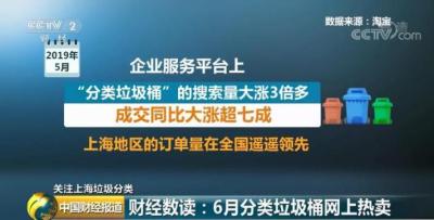 淘宝商家适合卖什么商品,淘宝交易软件哪个好