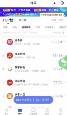 如何引流淘宝小铺,可以教一下怎么做吗