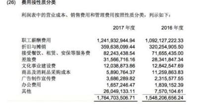 在哪里看淘宝支出账单,淘宝网店真的挣钱吗