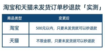 淘宝发货去哪里查订单,淘宝卖家订单如何发货