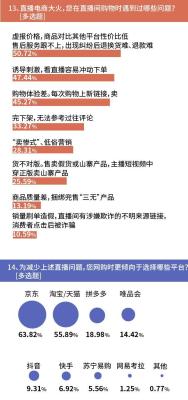 淘宝换货申请退款要写什么,淘宝上刚下的单订单怎样申请退款